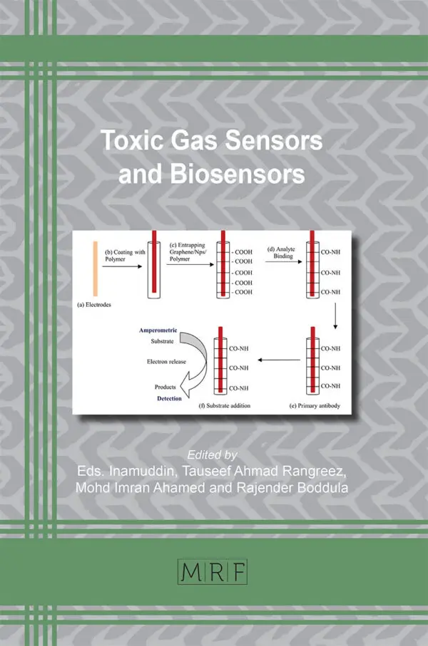 toxic gas sensor