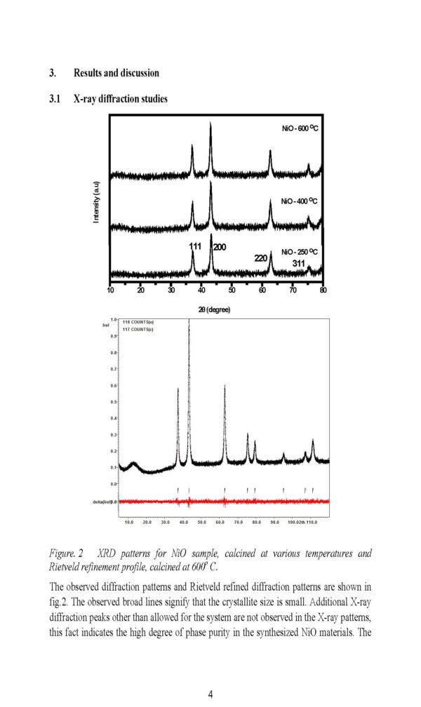 Contemporary Dielectric Materials - Image 5