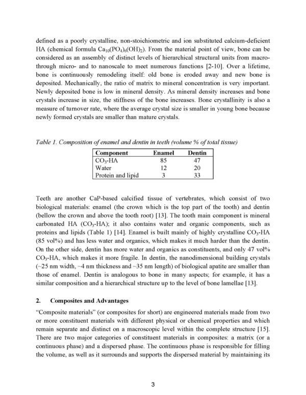 Study of biocompatible and biological materials - Image 3