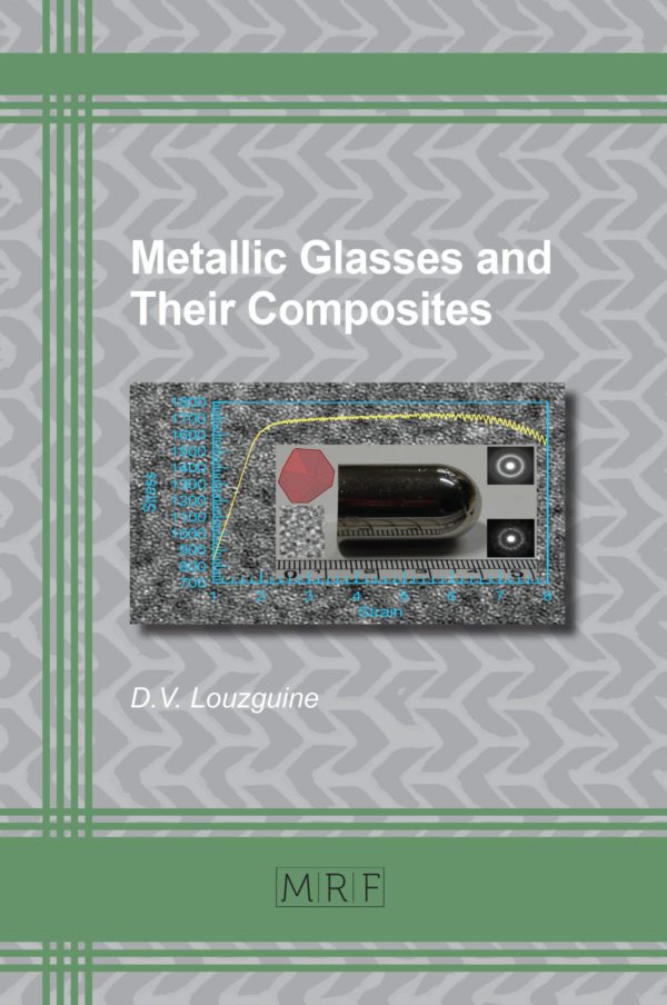 Metallic Glasses and Their Composites