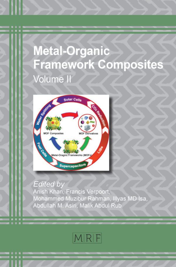 Metal-Organic Framework Composites