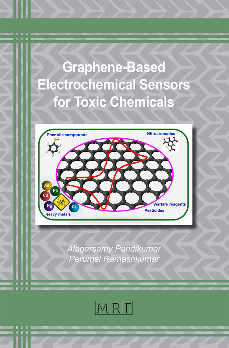 Sensors　Functionalized　Chemicals　Graphene　Modified　Toxic　Electrochemical　for　Forum　Materials　Research