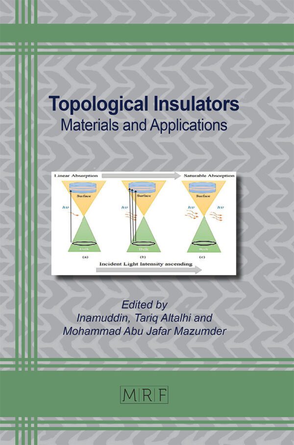 Topological Insulators